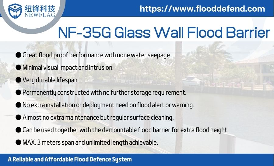 NF-35G Glass Wall Flood Barrier