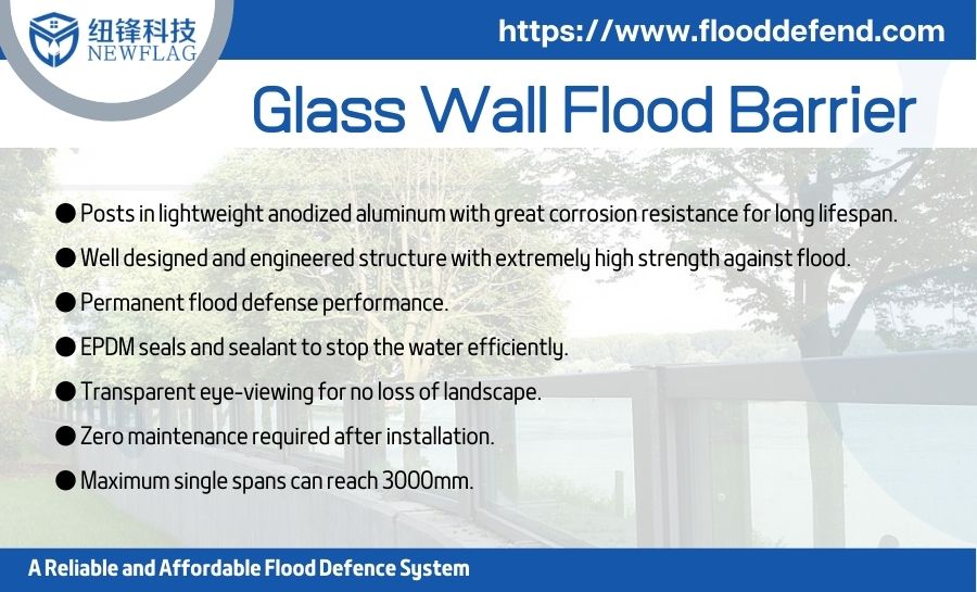Glass Wall Flood Barrier