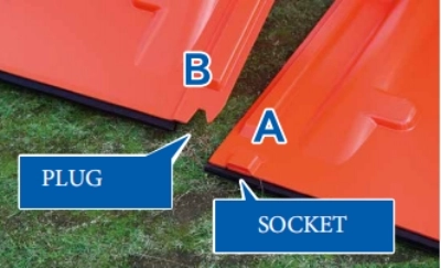 Standing Flood Board Deployment